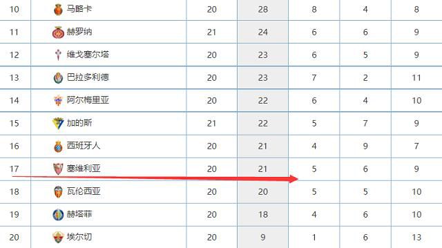 谈菲利克斯“我始终认为足球是一场盛宴，你肯定会遇到拥有最佳球员的球队。